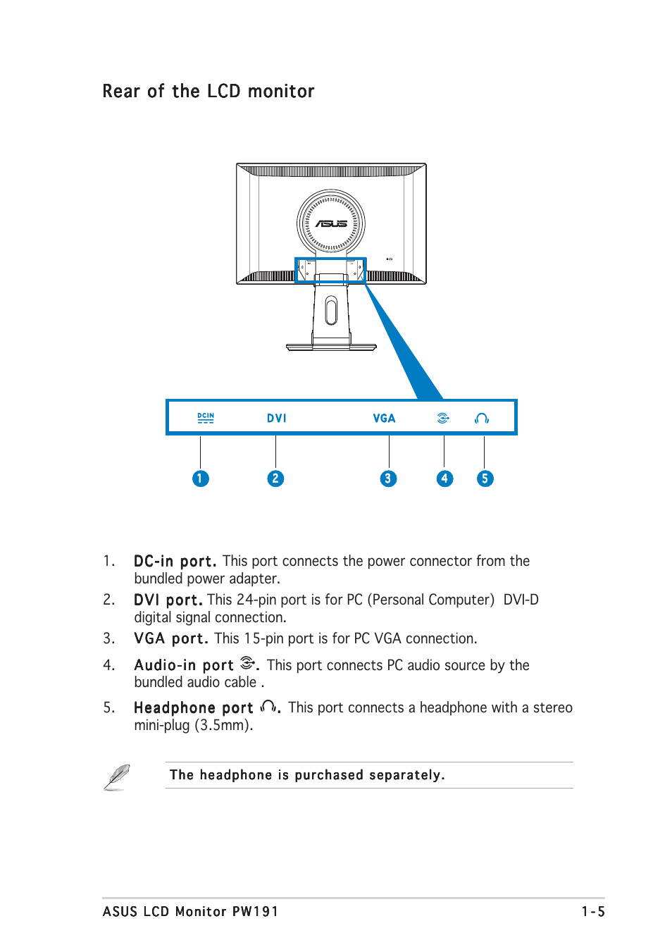 Rear of the lcd monitor | Asus PW191 User Manual | Page 13 / 30