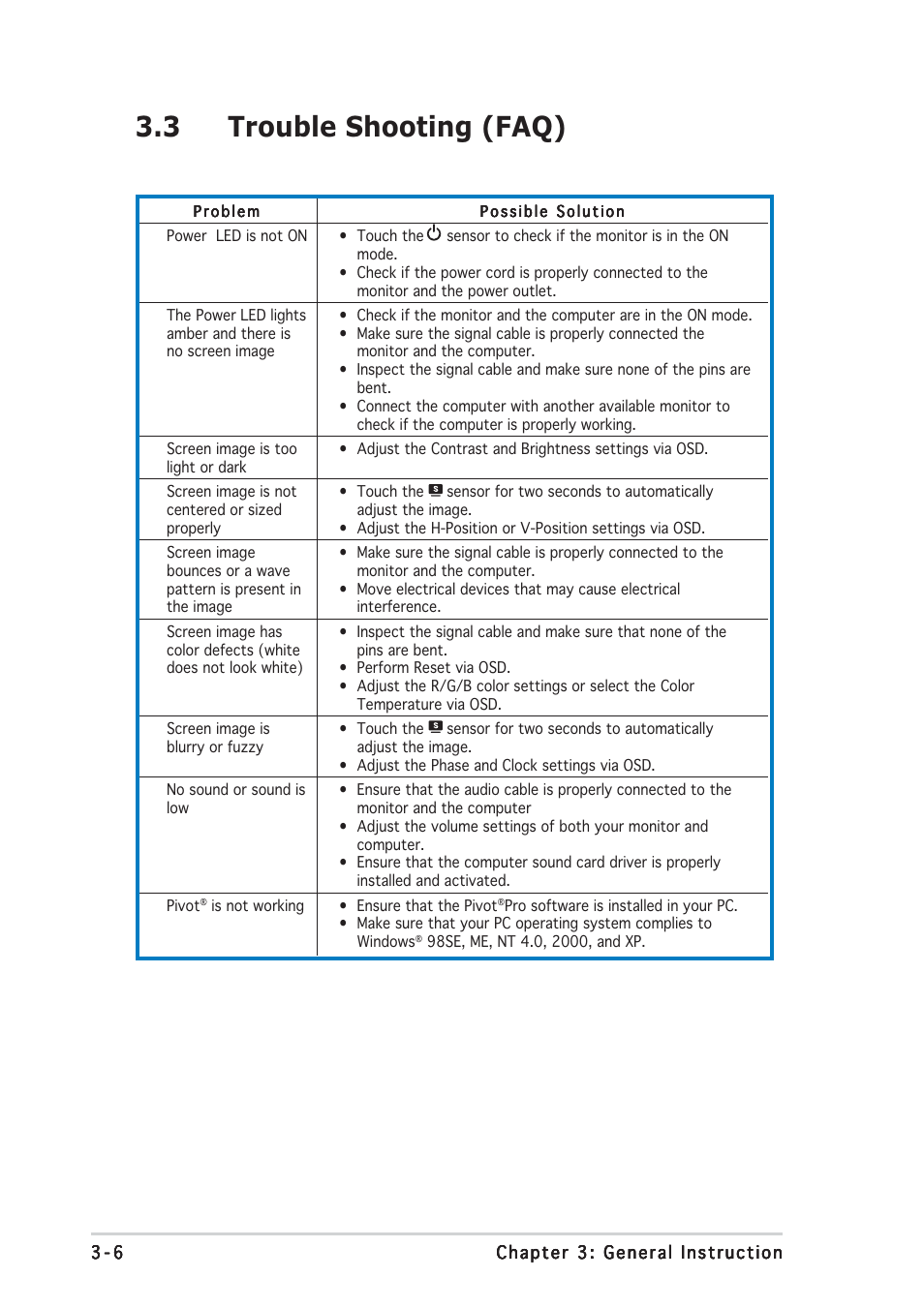 3 trouble shooting (faq) | Asus PW191 User Manual | Page 26 / 30