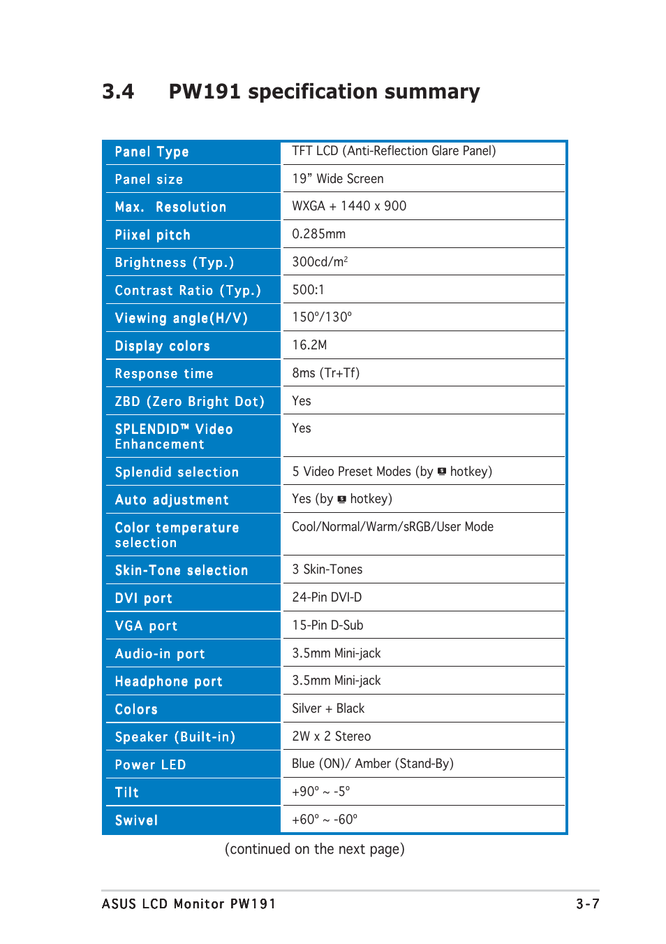 4 pw191 specification summary | Asus PW191 User Manual | Page 27 / 30