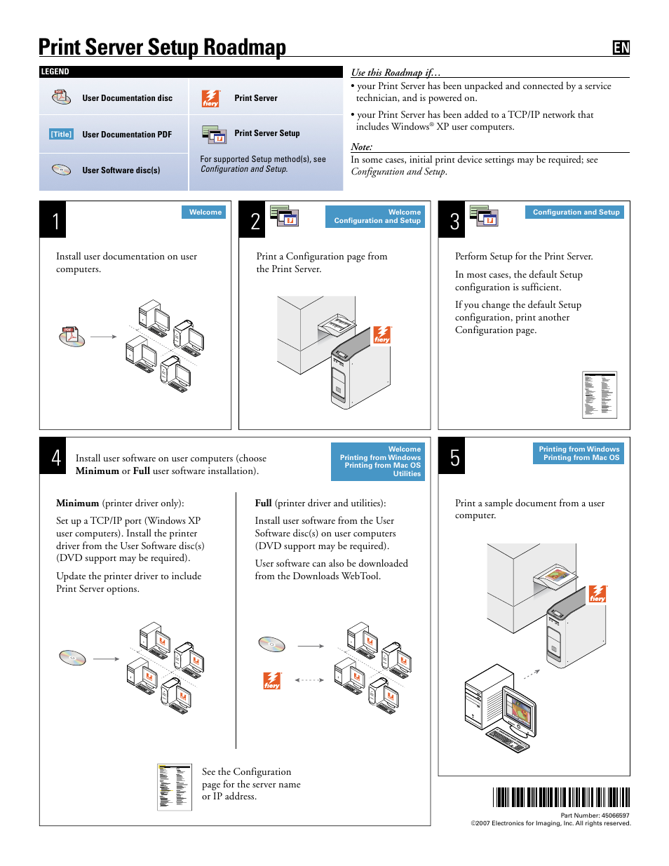 Konica Minolta IC-303 User Manual | 5 pages