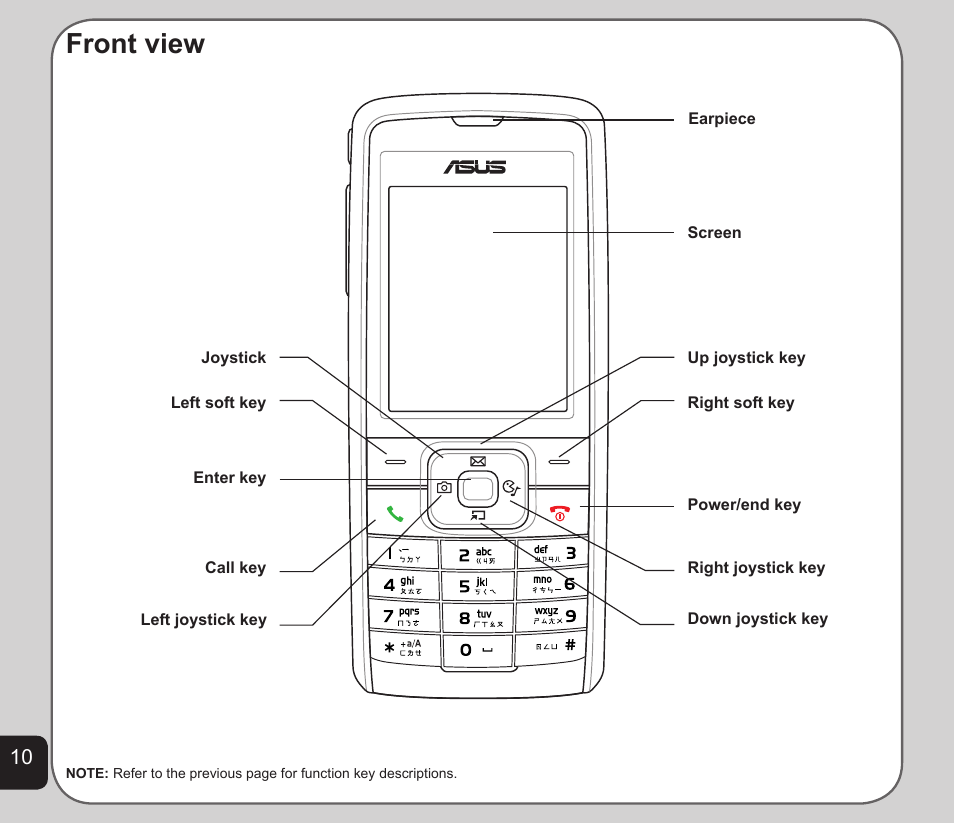 Front view | Asus V75 User Manual | Page 14 / 78