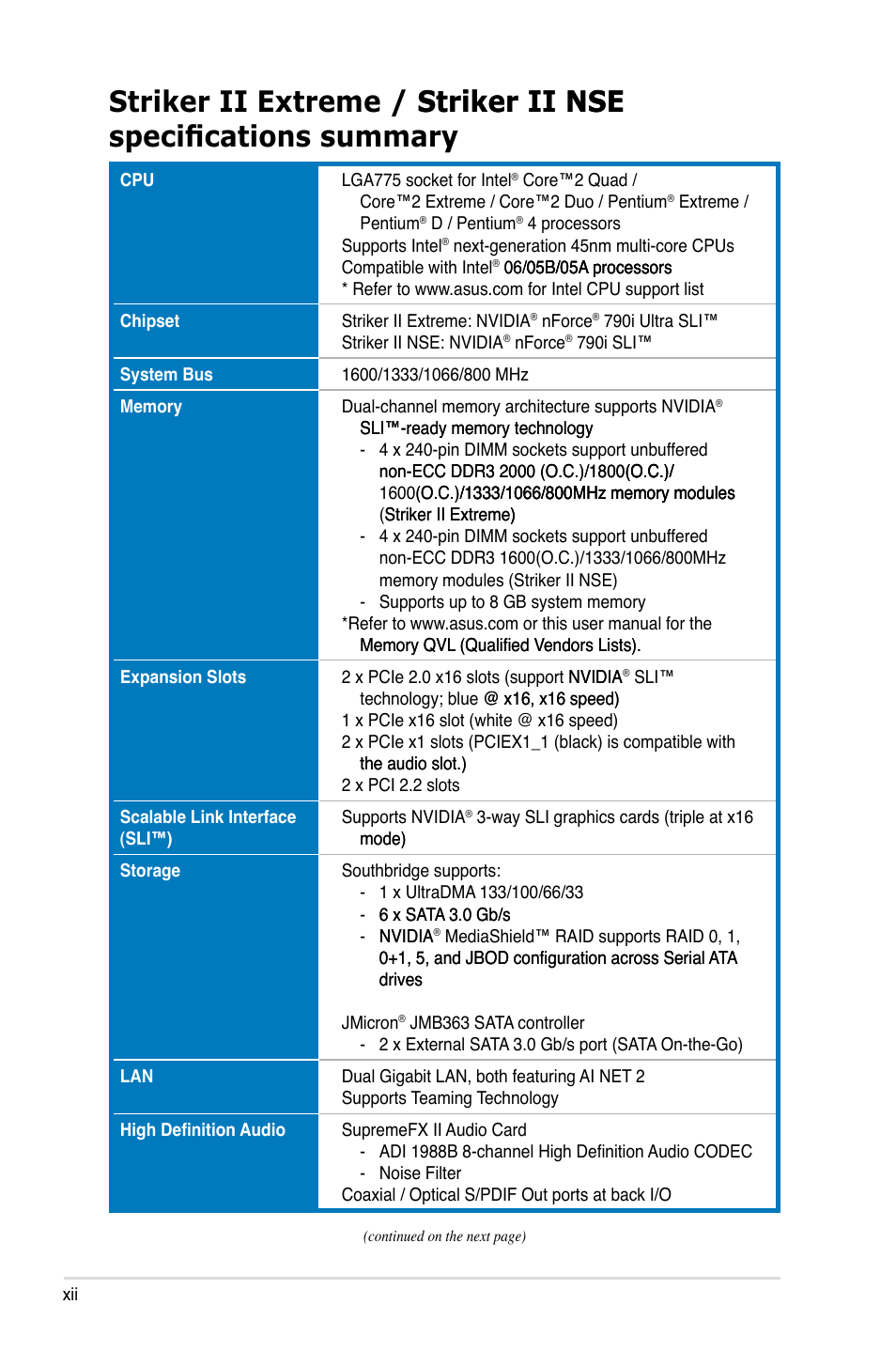 Asus E3746 User Manual | Page 12 / 196