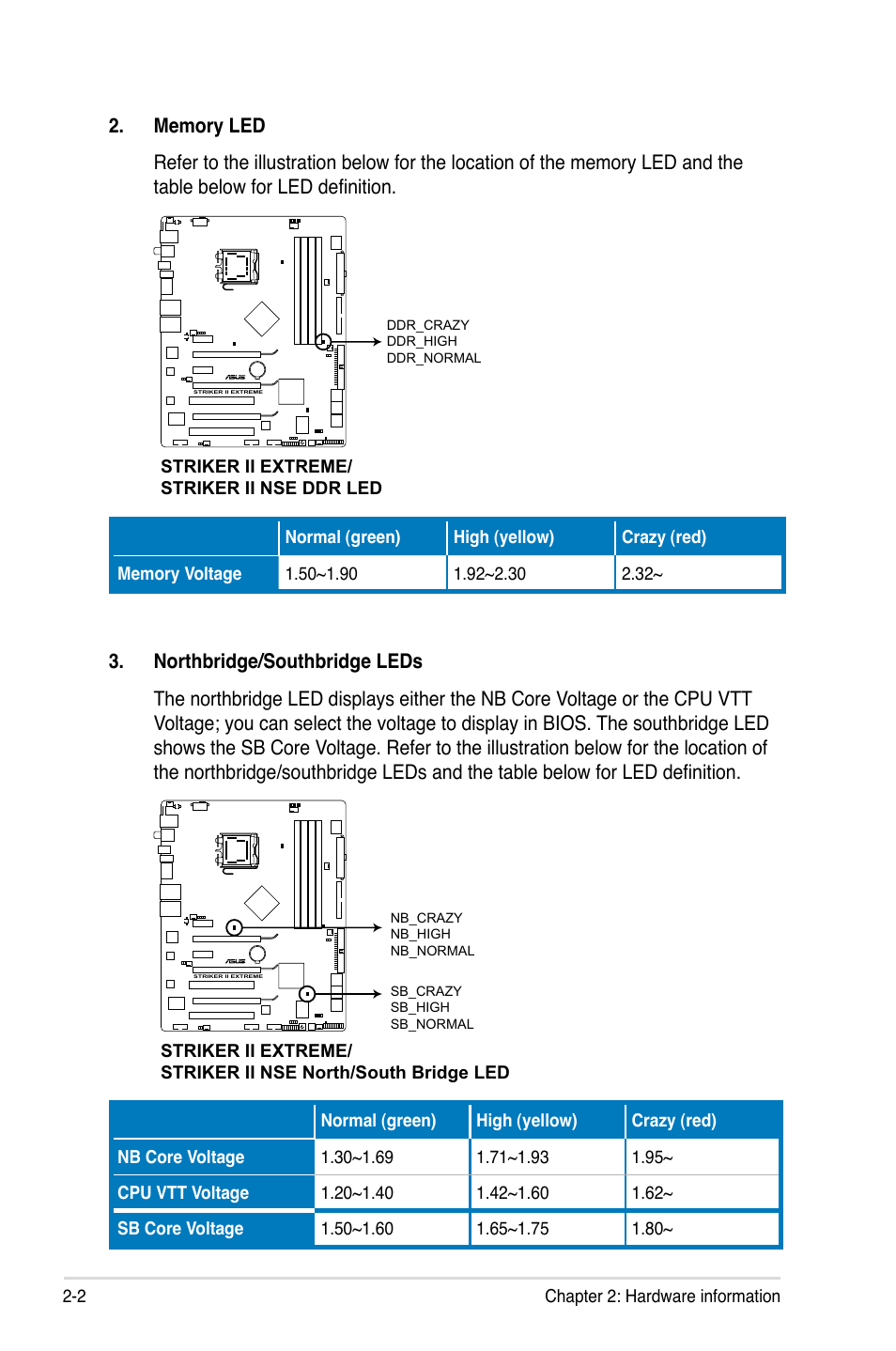 Asus E3746 User Manual | Page 28 / 196