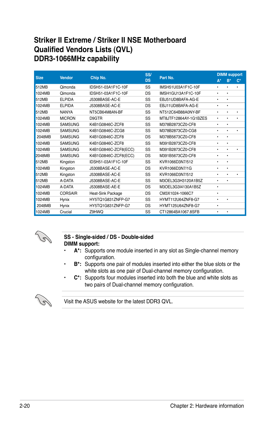 20 chapter 2: hardware information | Asus E3746 User Manual | Page 46 / 196