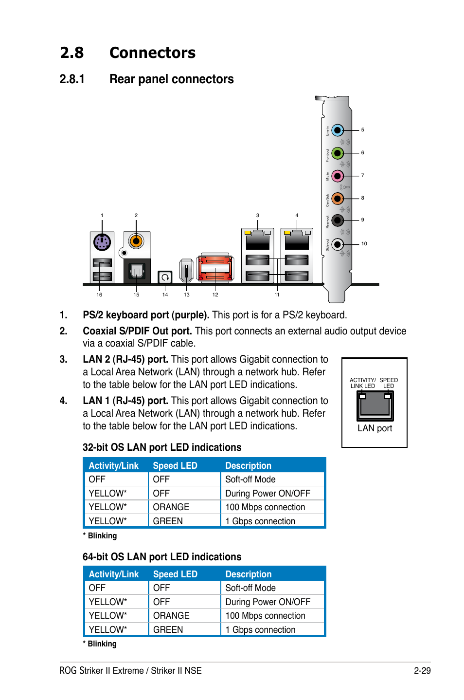 8 connectors, 1 rear panel connectors, Connectors -29 2.8.1 | Rear panel connectors -29, Bit os lan port led indications | Asus E3746 User Manual | Page 55 / 196