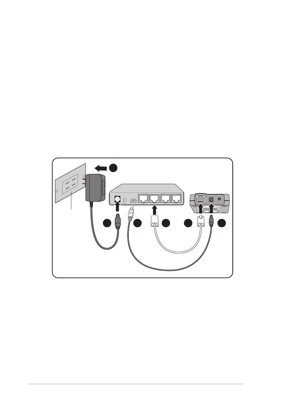 3 using usb bus power | Asus 54Mbps Pocket Wireless Access Point WL-330g User Manual | Page 22 / 70