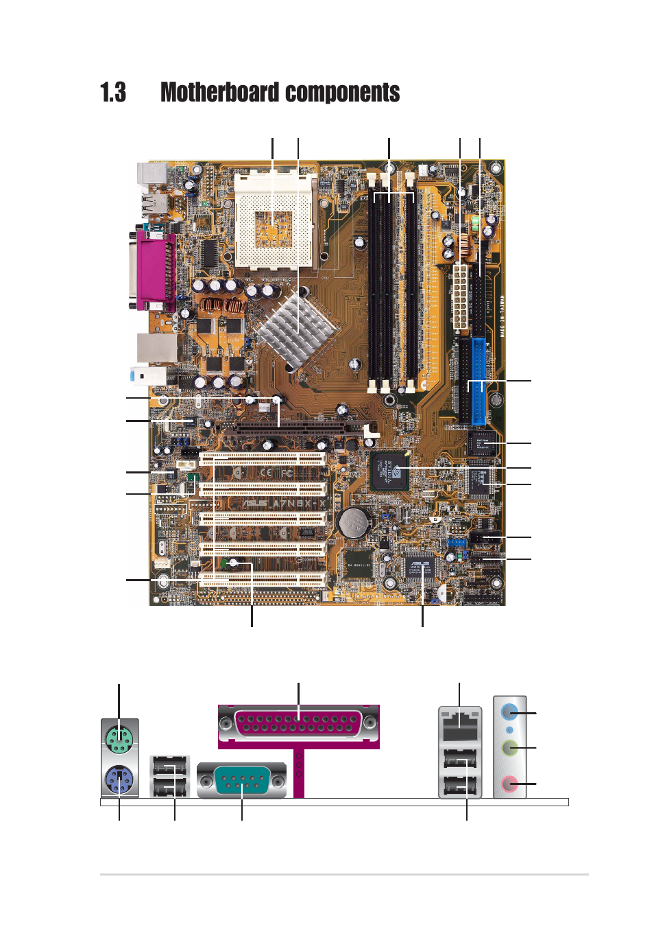 3 motherboard components | Asus A7N8X-X User Manual | Page 13 / 60