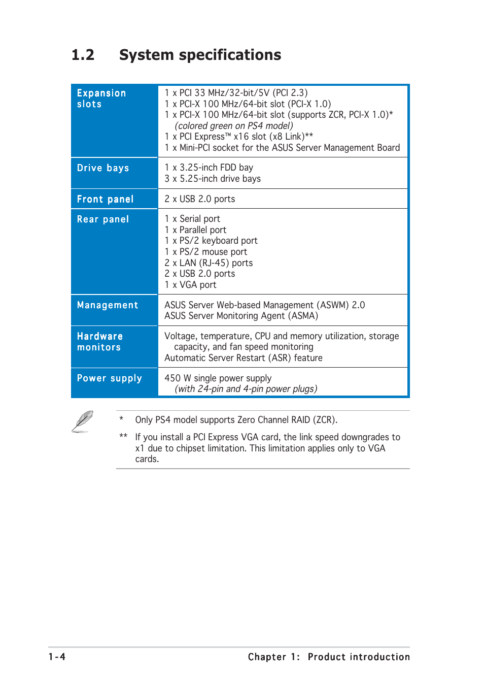 2 system specifications | Asus TS300-E3 User Manual | Page 14 / 200