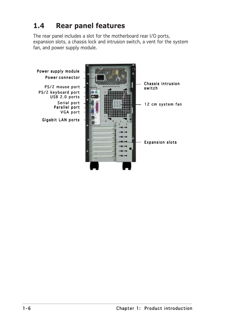 4 rear panel features | Asus TS300-E3 User Manual | Page 16 / 200