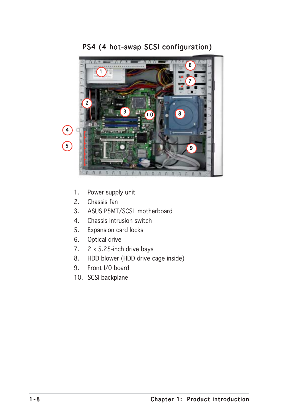 Ps4 (4 hot-swap scsi configuration) | Asus TS300-E3 User Manual | Page 18 / 200