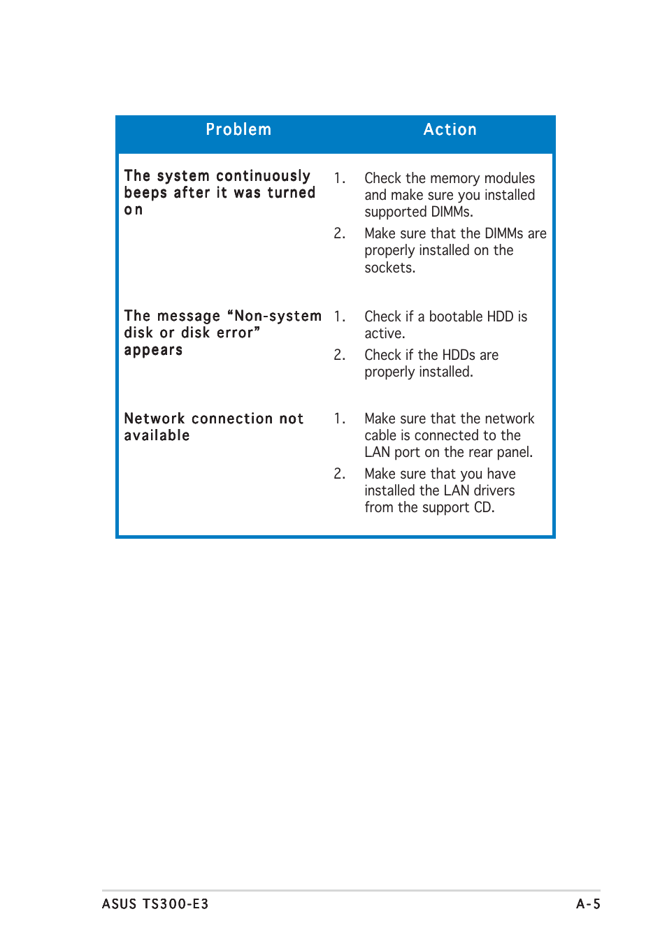 Asus TS300-E3 User Manual | Page 199 / 200