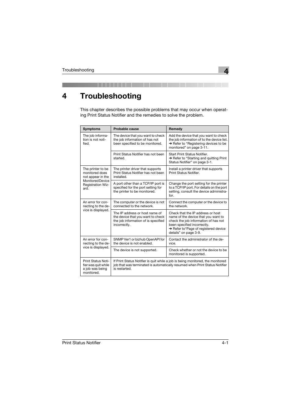 4 troubleshooting, Troubleshooting, 4troubleshooting | Konica Minolta Print Status Notifier User Manual | Page 41 / 42