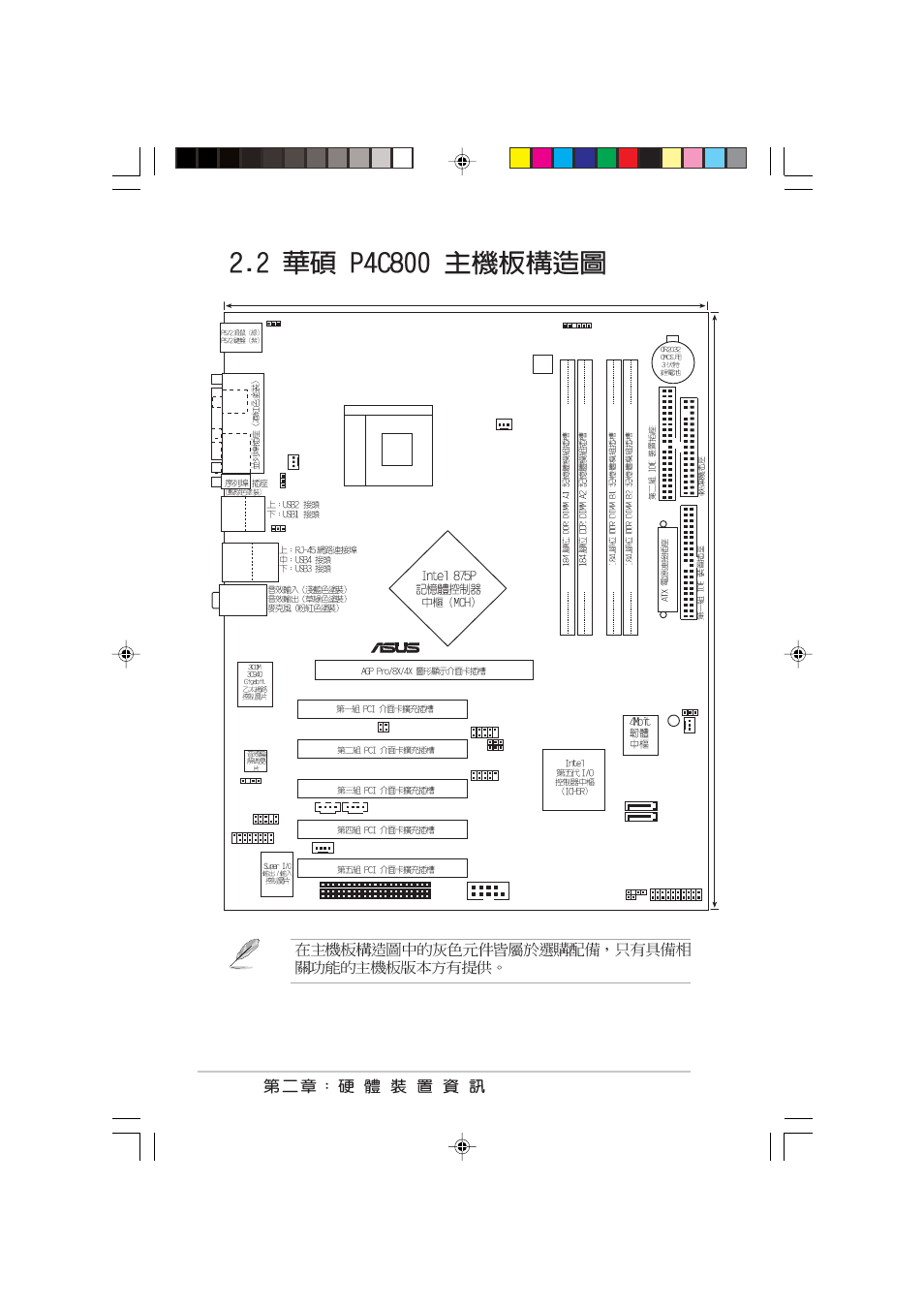 P4c800 | Asus P4C800 User Manual | Page 24 / 110