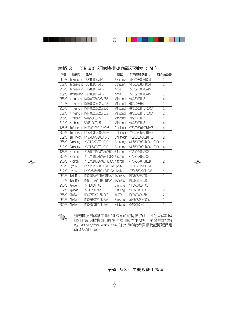 Asus P4C800 User Manual | Page 33 / 110