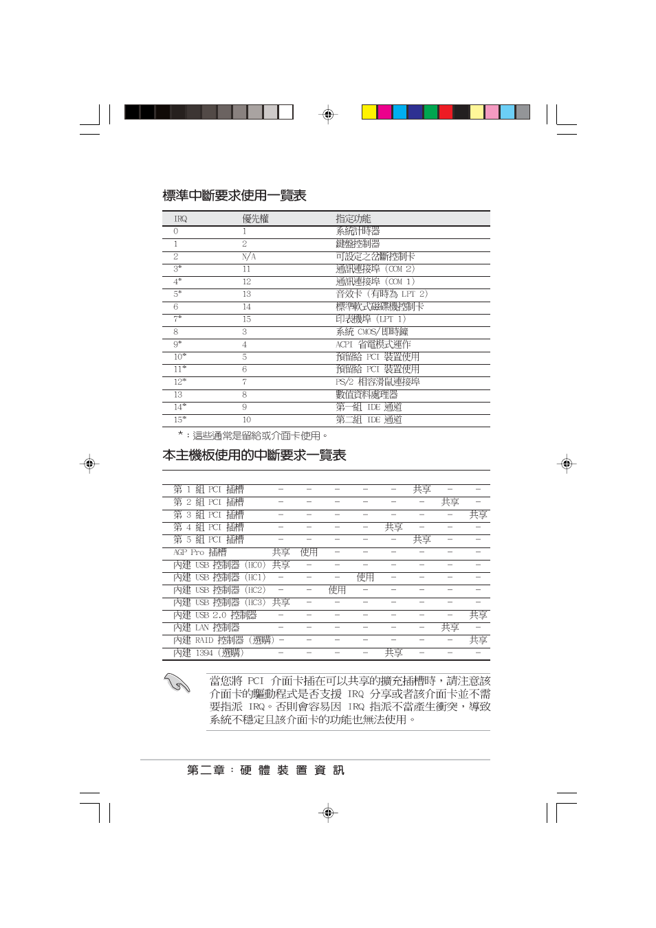 Asus P4C800 User Manual | Page 36 / 110