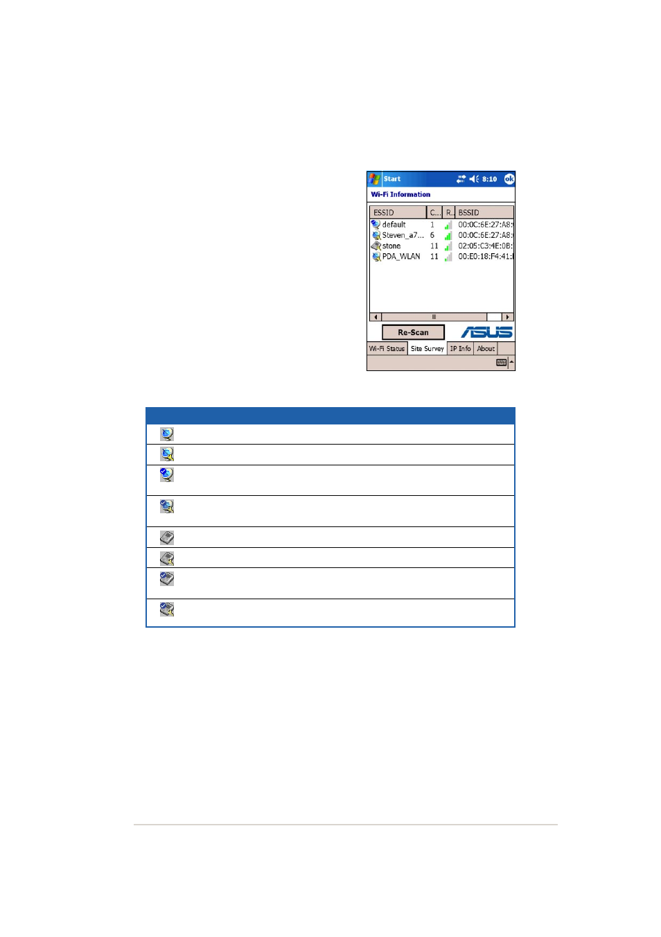 Site survey, Essid | Asus MYPAL A636 User Manual | Page 135 / 142