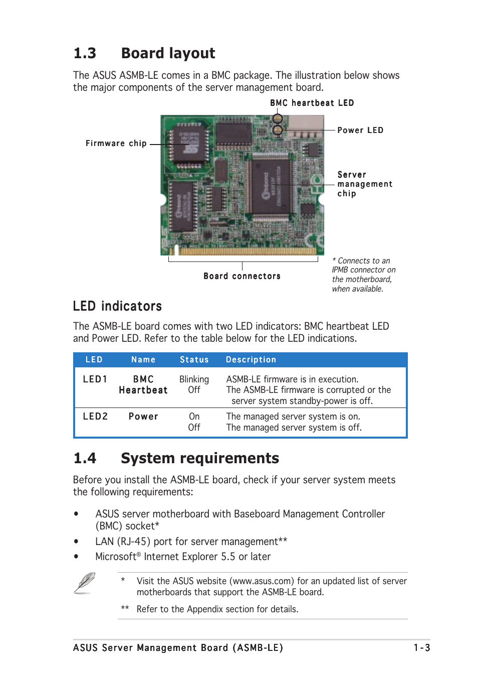 3 board layout, 4 system requirements, Led indicators | Asus ASMB-LE User Manual | Page 13 / 52