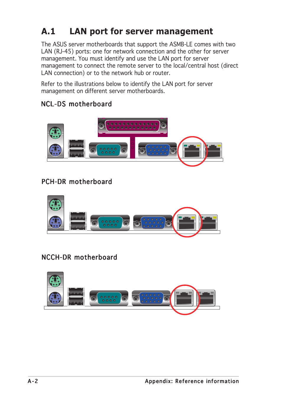 A.1 lan port for server management | Asus ASMB-LE User Manual | Page 46 / 52