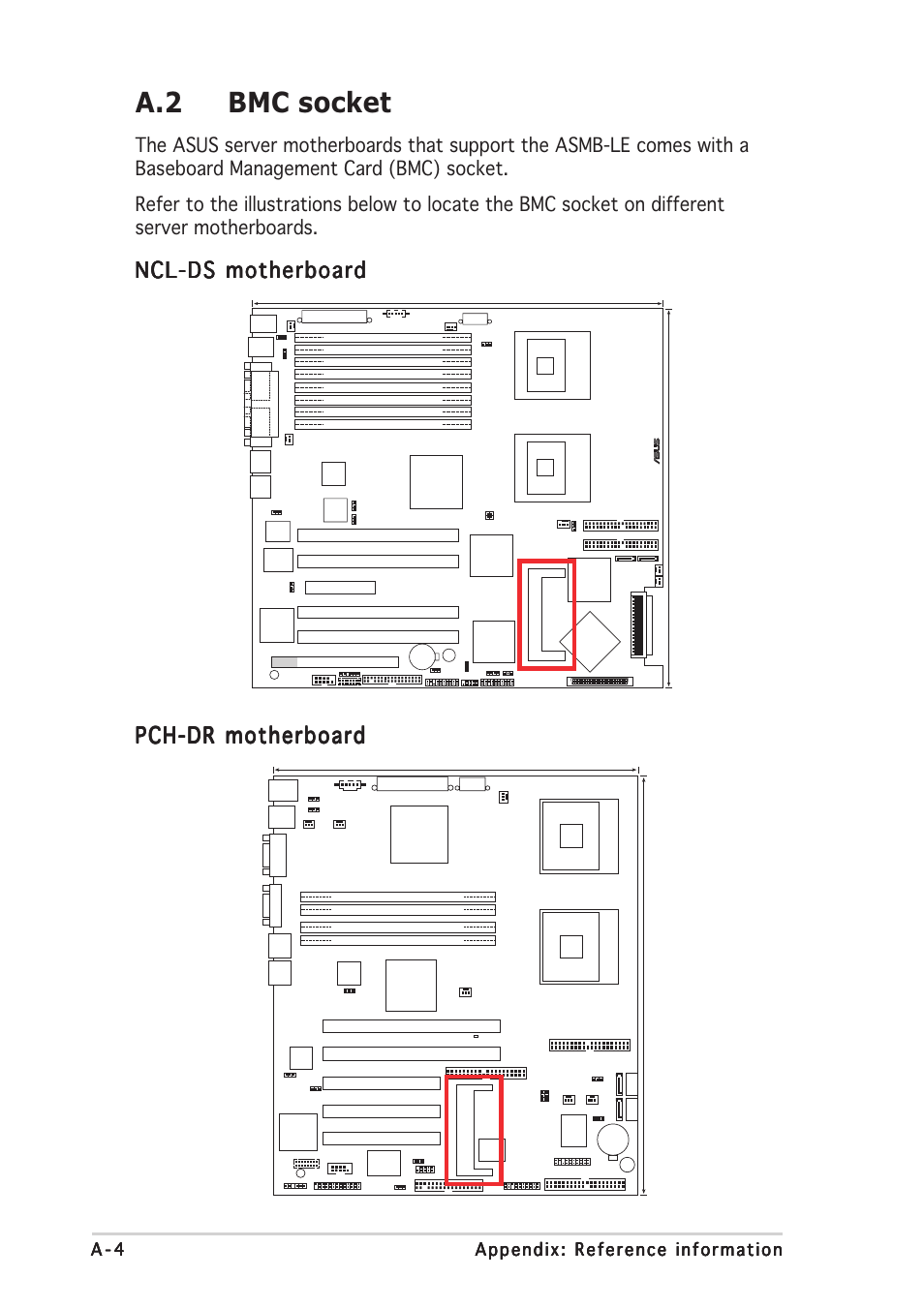 A.2 bmc socket, Ncl-ds motherboard, A - 4 | Mpga 604 | Asus ASMB-LE User Manual | Page 48 / 52