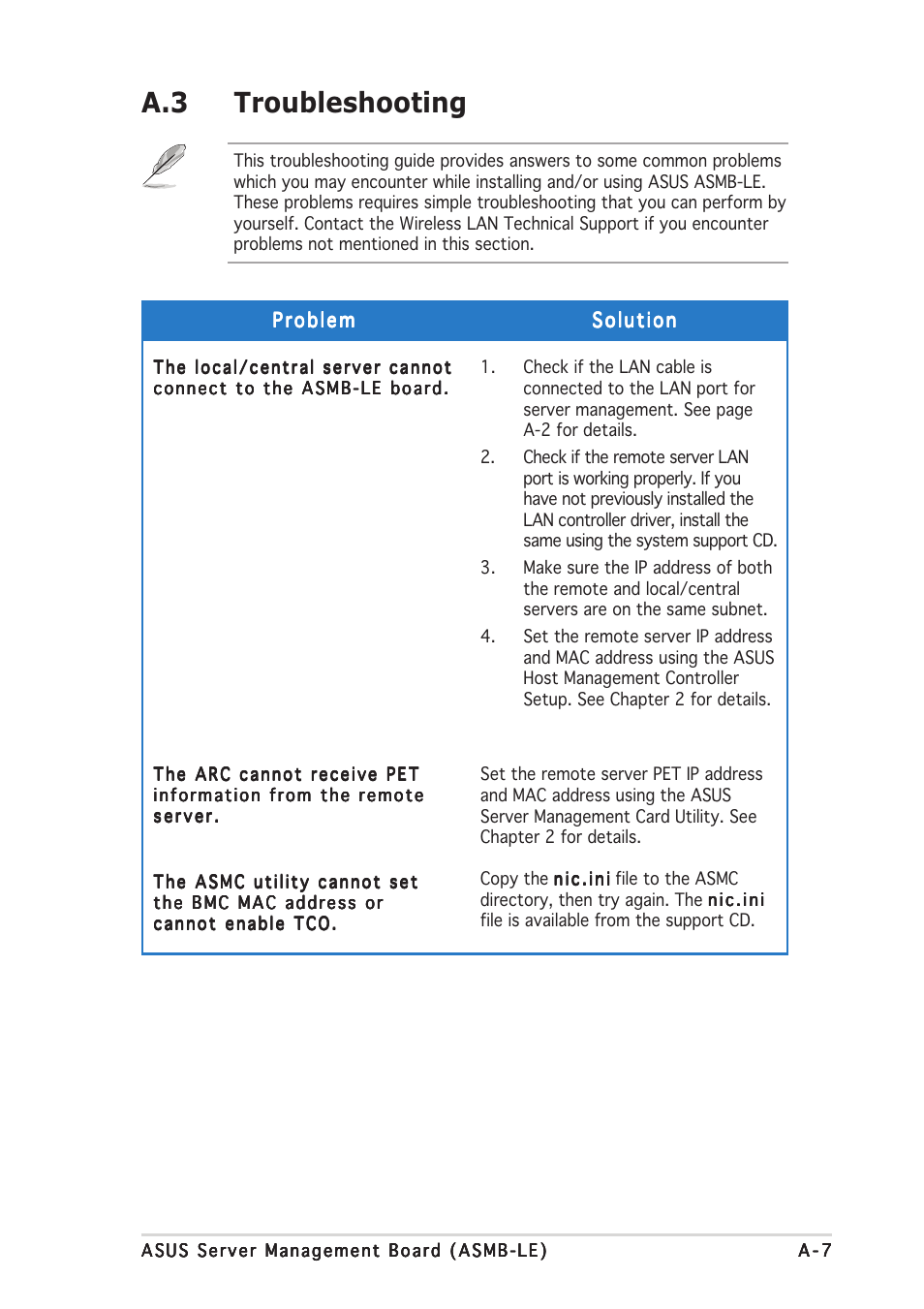A.3 troubleshooting | Asus ASMB-LE User Manual | Page 51 / 52