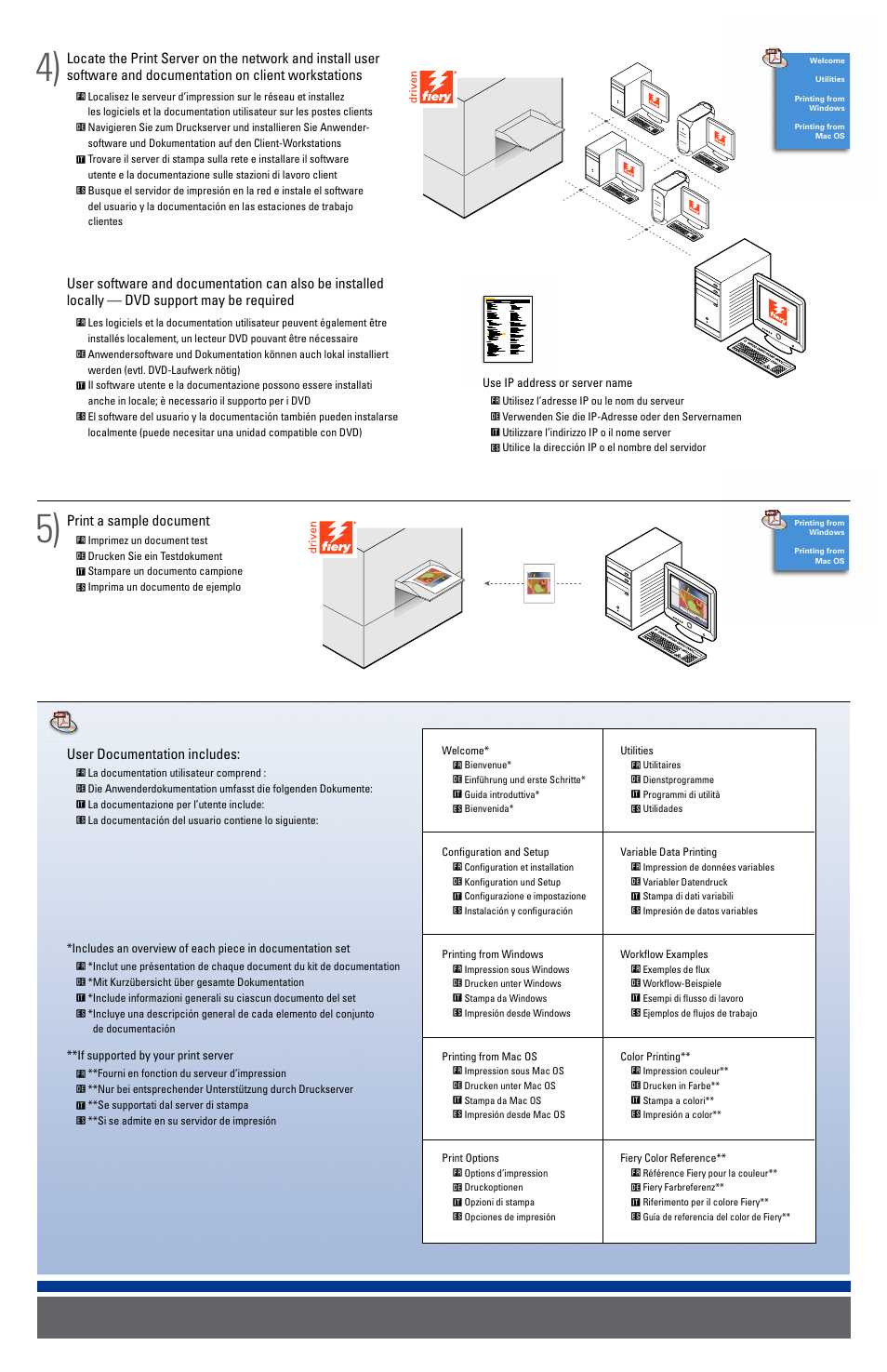 User documentation includes | Konica Minolta IC-409 User Manual | Page 2 / 2