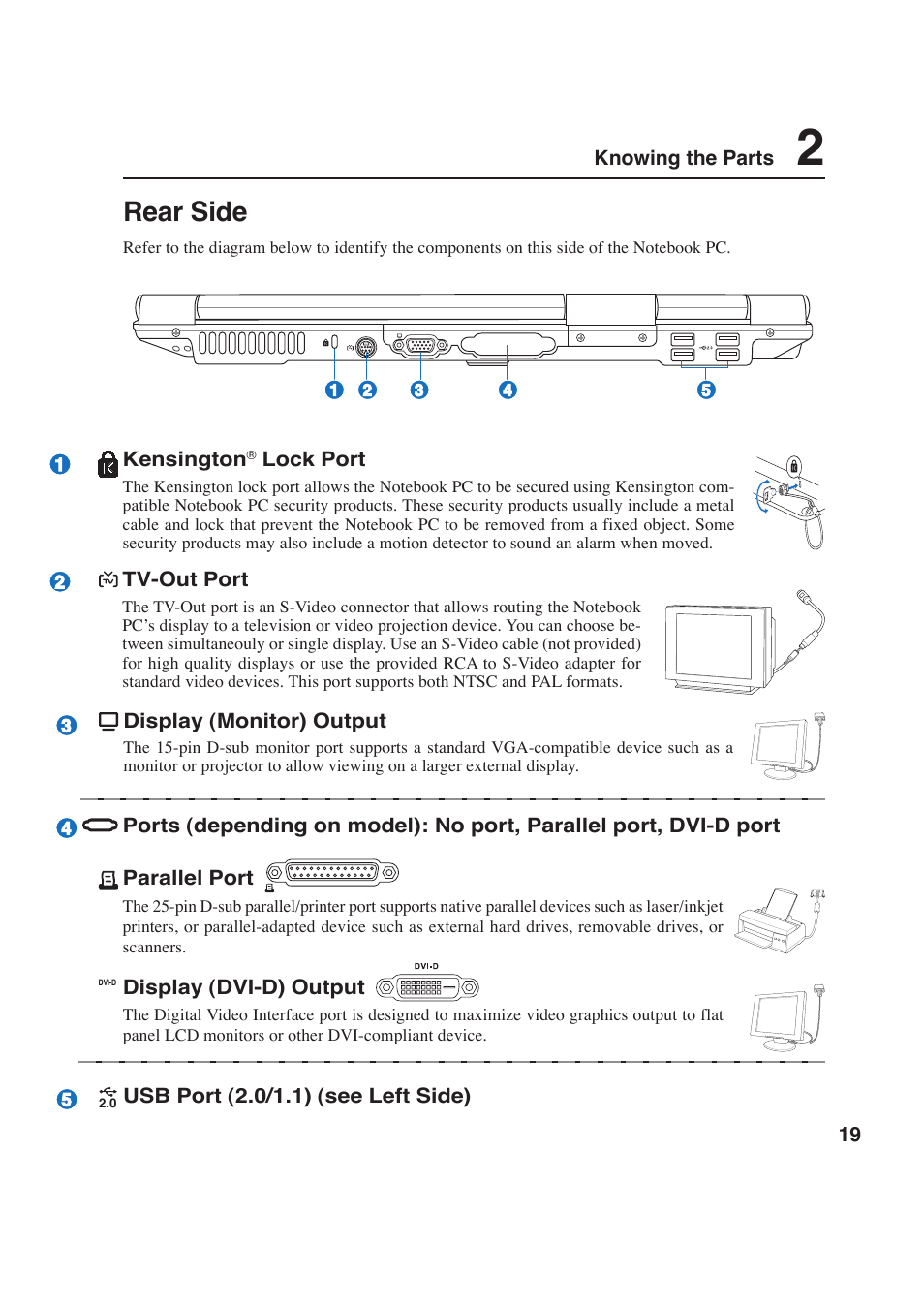 Rear side | Asus E2643 User Manual | Page 19 / 74