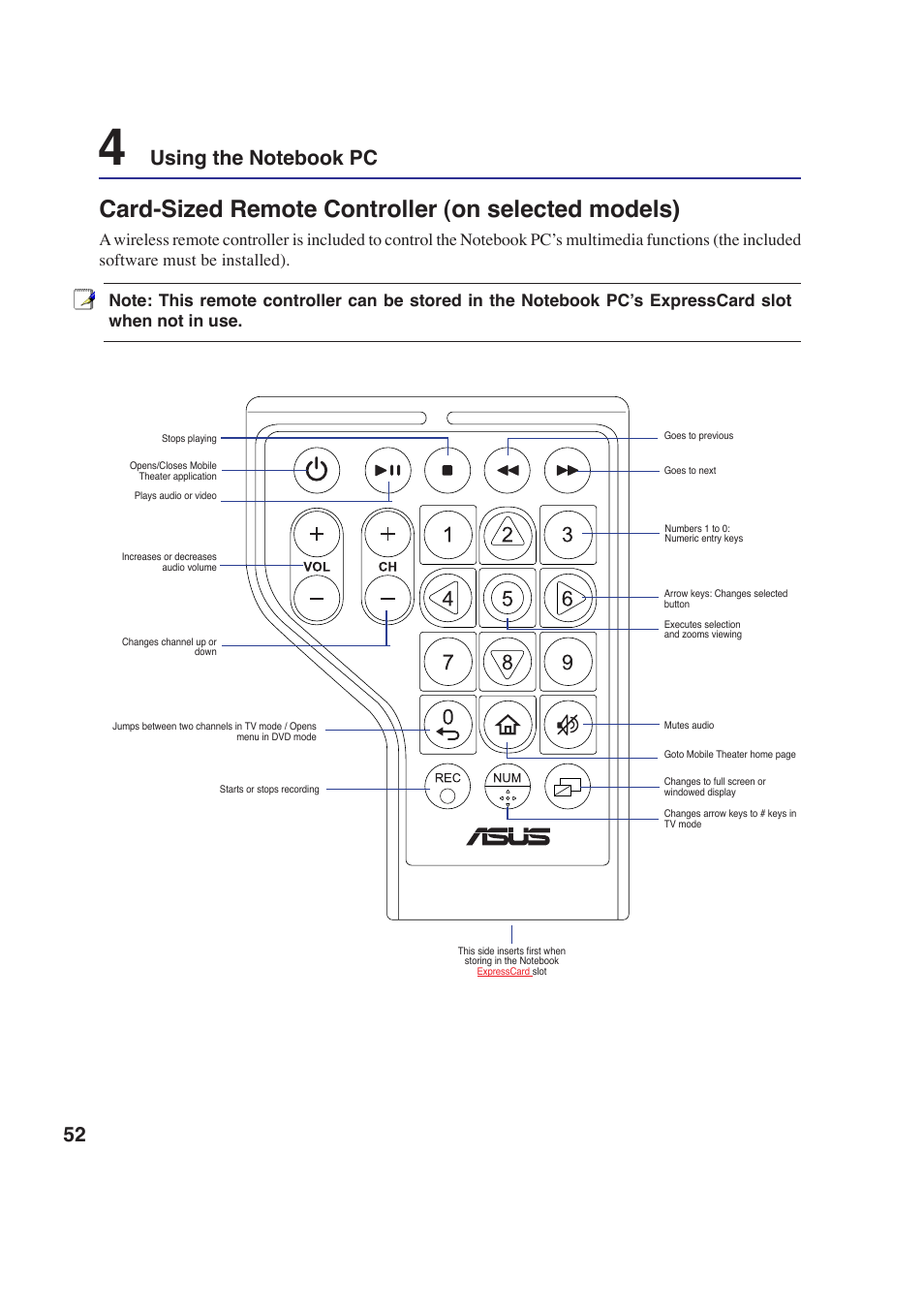 Card-sized remote controller (on selected models) | Asus E2643 User Manual | Page 52 / 74