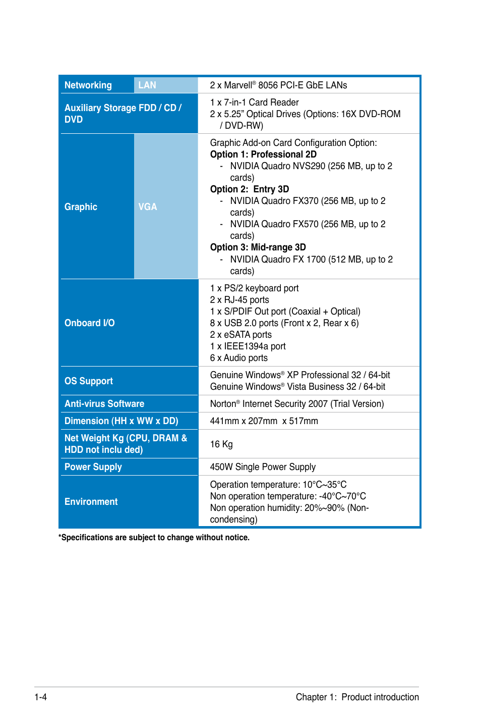 Asus TW300-E5/PI4 User Manual | Page 16 / 174