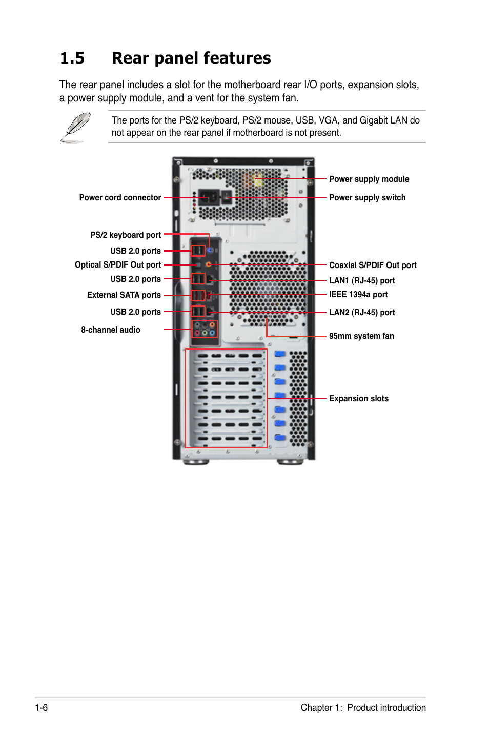 5 rear panel features, Rear panel features -6 | Asus TW300-E5/PI4 User Manual | Page 18 / 174