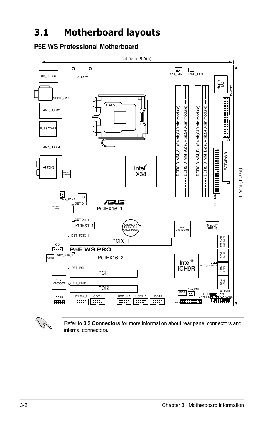 1 motherboard layouts, Motherboard layouts -2, P5e ws professional motherboard | Intel, Ich9r, Chapter 3: motherboard information 3-2, P5e ws pro, Pciex16_1 pci2, Pcix_1, Pciex16_2 | Asus TW300-E5/PI4 User Manual | Page 48 / 174