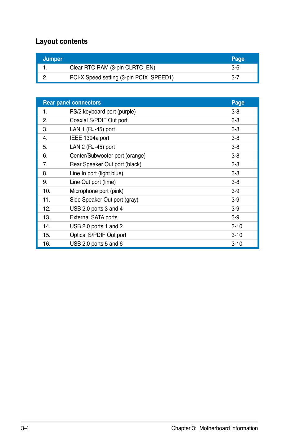 Layout contents | Asus TW300-E5/PI4 User Manual | Page 50 / 174