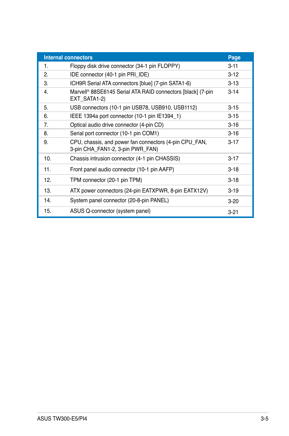 Asus TW300-E5/PI4 User Manual | Page 51 / 174