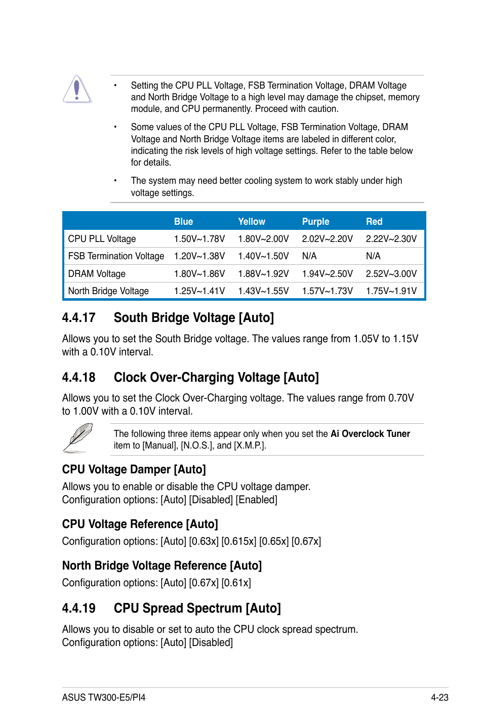 17 south bridge voltage [auto, 18 clock over-charging voltage [auto, 19 cpu spread spectrum [auto | Cpu voltage damper [auto, Cpu voltage reference [auto, North bridge voltage reference [auto | Asus TW300-E5/PI4 User Manual | Page 91 / 174