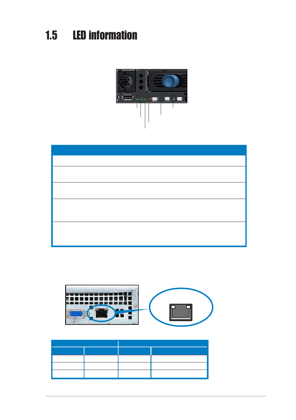 5 led information, 1 front panel leds 1.5.2 rear panel leds | Asus 1U Rackmount Chassis Kit R10-A2P4 User Manual | Page 11 / 34