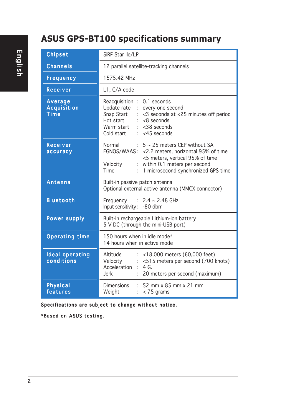 Asus gps-bt100 specifications summary, Englishenglishenglishenglishenglish | Asus GPS-BT100 User Manual | Page 2 / 10