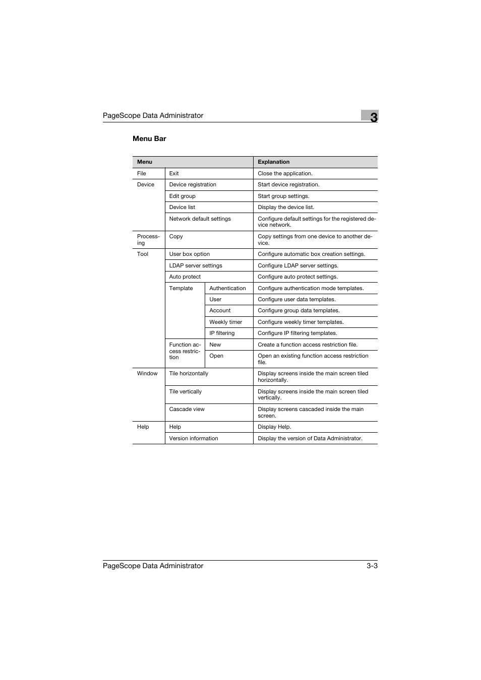 Menu bar, Menu bar -3 | Konica Minolta BIZHUB C30P User Manual | Page 12 / 128