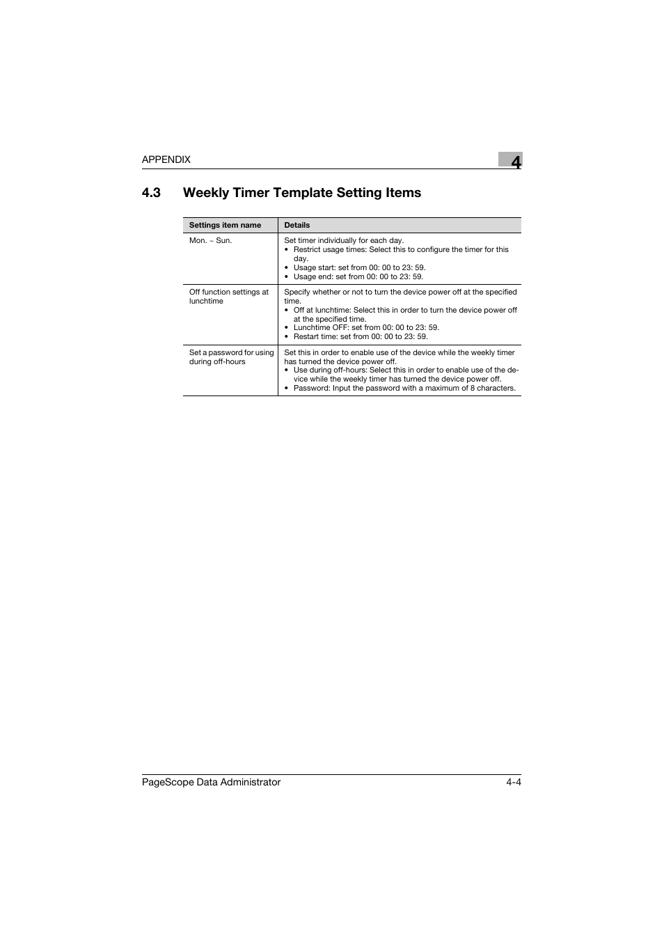 3 weekly timer template setting items, Weekly timer template setting items -4 | Konica Minolta BIZHUB C30P User Manual | Page 123 / 128