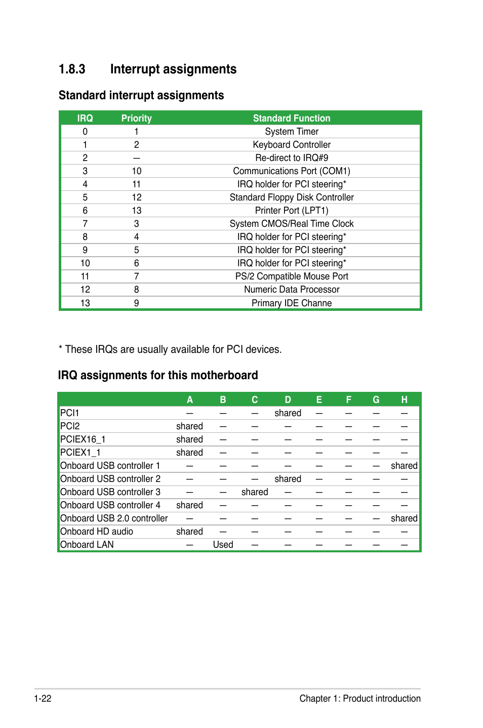 3 interrupt assignments, Standard interrupt assignments, Irq assignments for this motherboard | Asus P5KPL-AM User Manual | Page 34 / 90