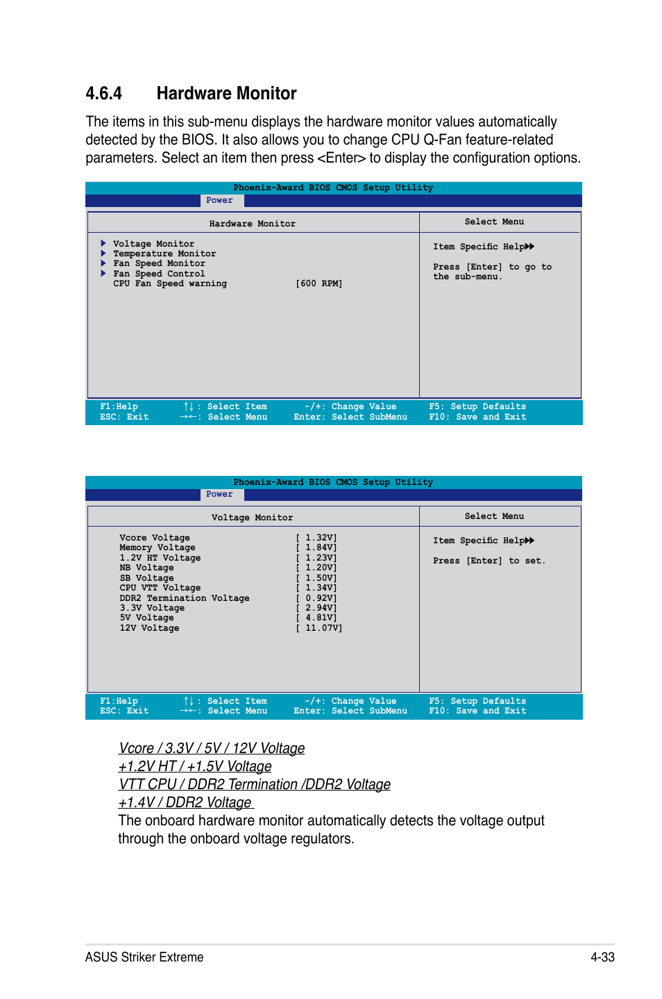 4 hardware monitor, Voltage monitor, Asus striker extreme 4-33 | Asus E2898 User Manual | Page 103 / 168
