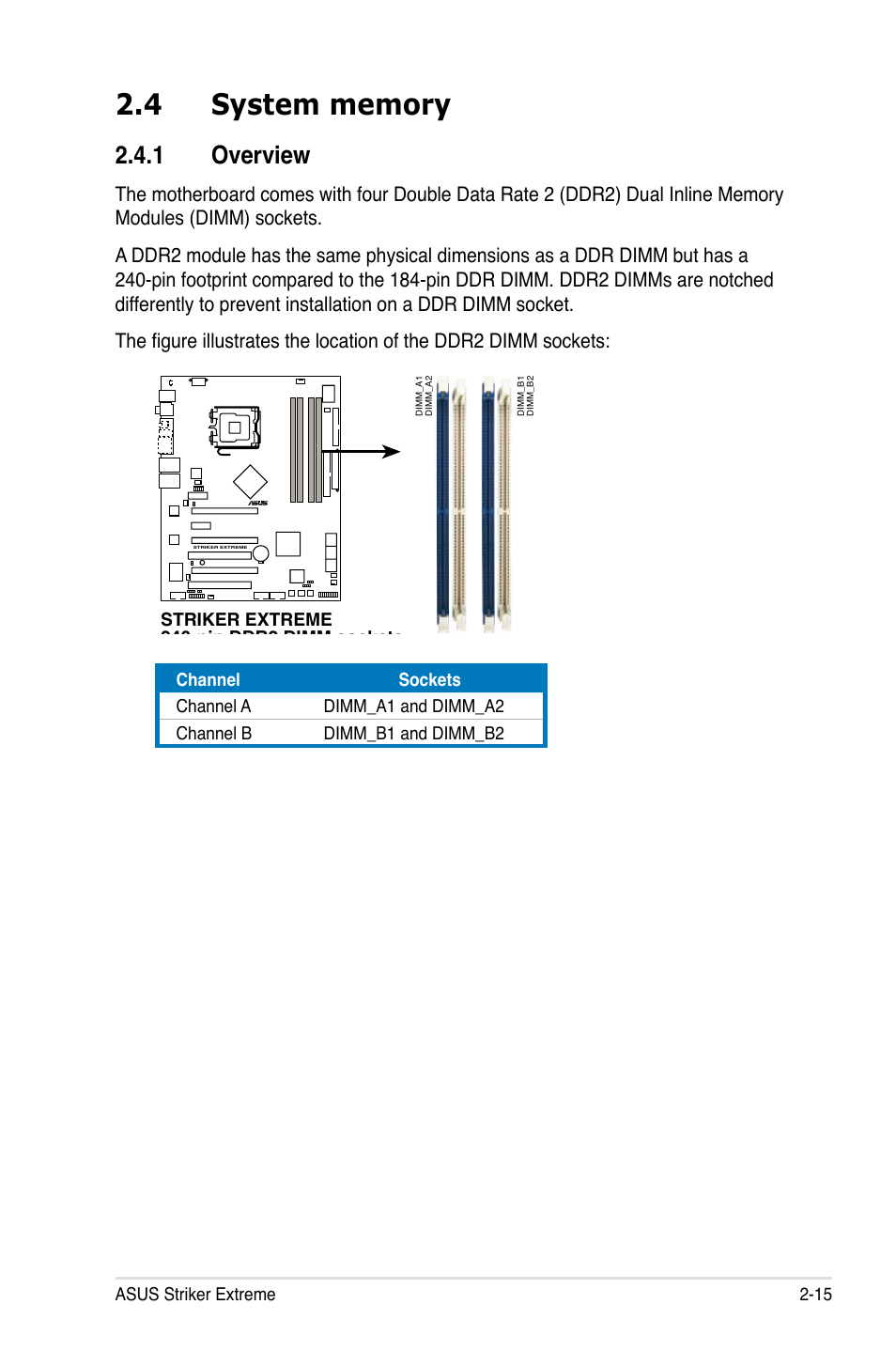 1 overview | Asus E2898 User Manual | Page 41 / 168