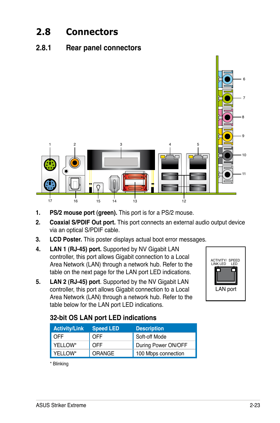 8 connectors, 1 rear panel connectors, Bit os lan port led indications | Asus E2898 User Manual | Page 49 / 168