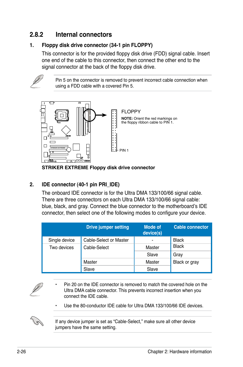 2 internal connectors | Asus E2898 User Manual | Page 52 / 168