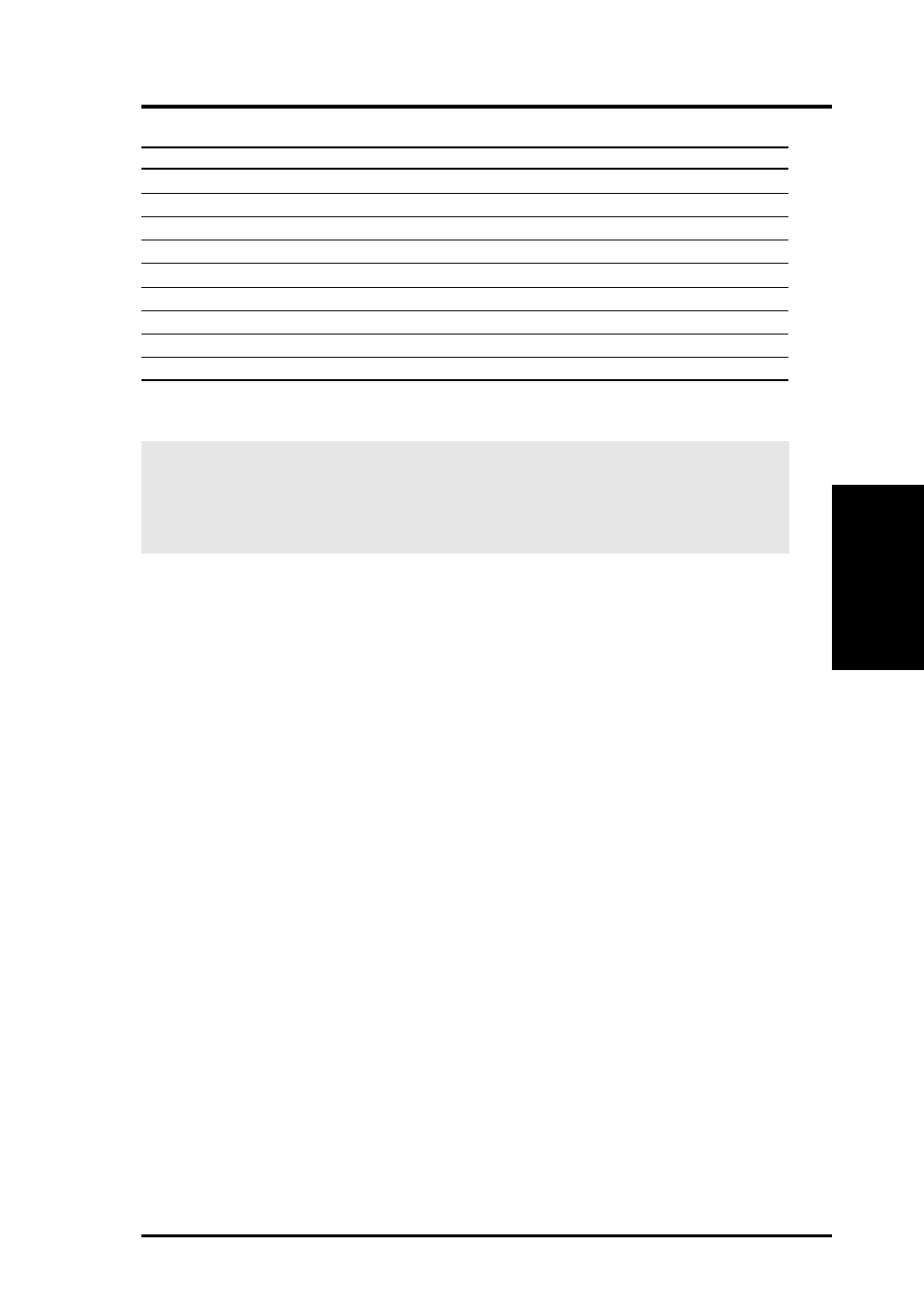 Hardware setup, Interrupt request table | Asus Intel 810 Motherboard P3W User Manual | Page 33 / 128