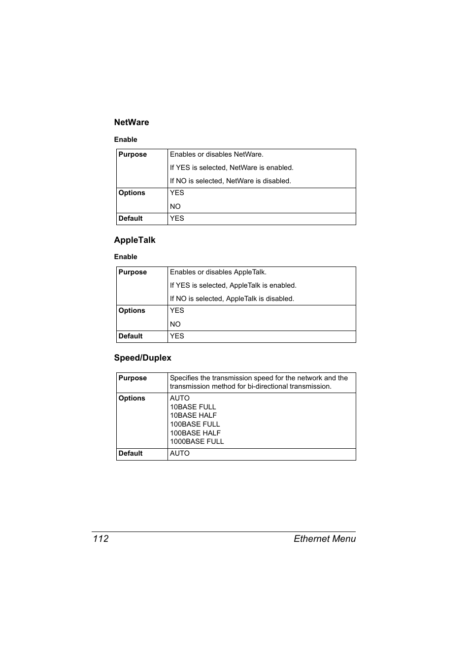 Netware, Appletalk, Speed/duplex | Netware 112 appletalk 112 speed/duplex 112, Ethernet menu 112 | Konica Minolta Magicolor 7450 User Manual | Page 130 / 272