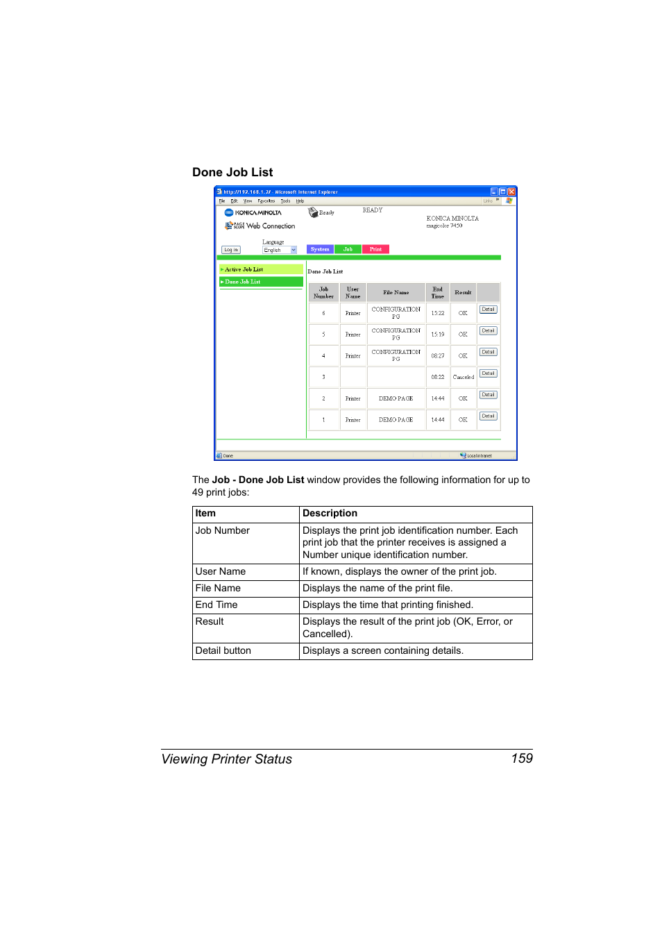 Done job list, Done job list 159, Viewing printer status 159 | Konica Minolta Magicolor 7450 User Manual | Page 177 / 272