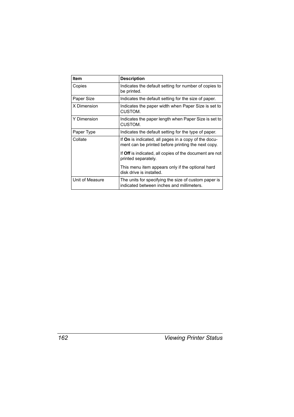 Viewing printer status 162 | Konica Minolta Magicolor 7450 User Manual | Page 180 / 272