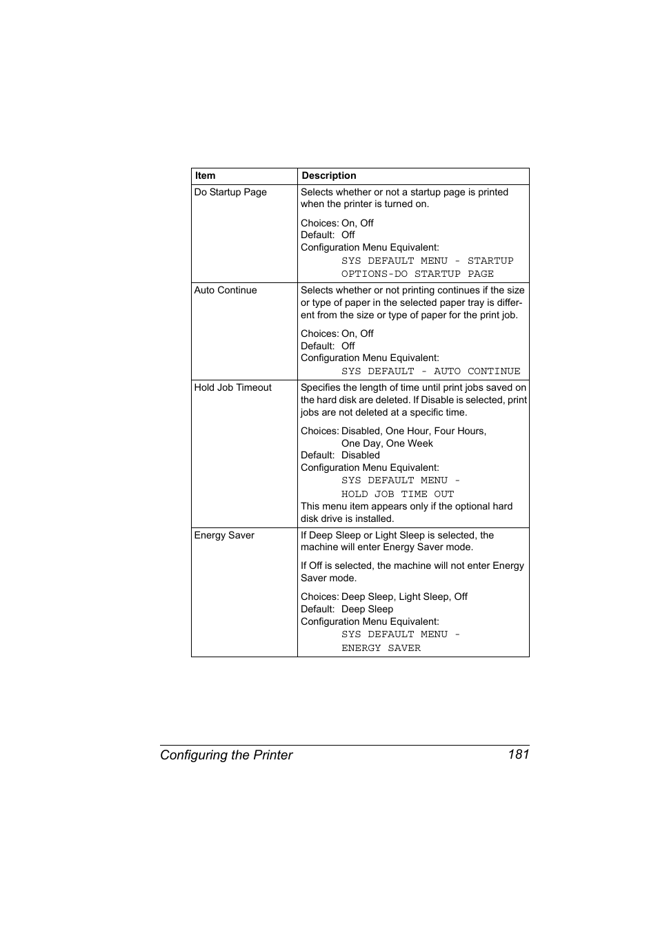 Configuring the printer 181 | Konica Minolta Magicolor 7450 User Manual | Page 199 / 272