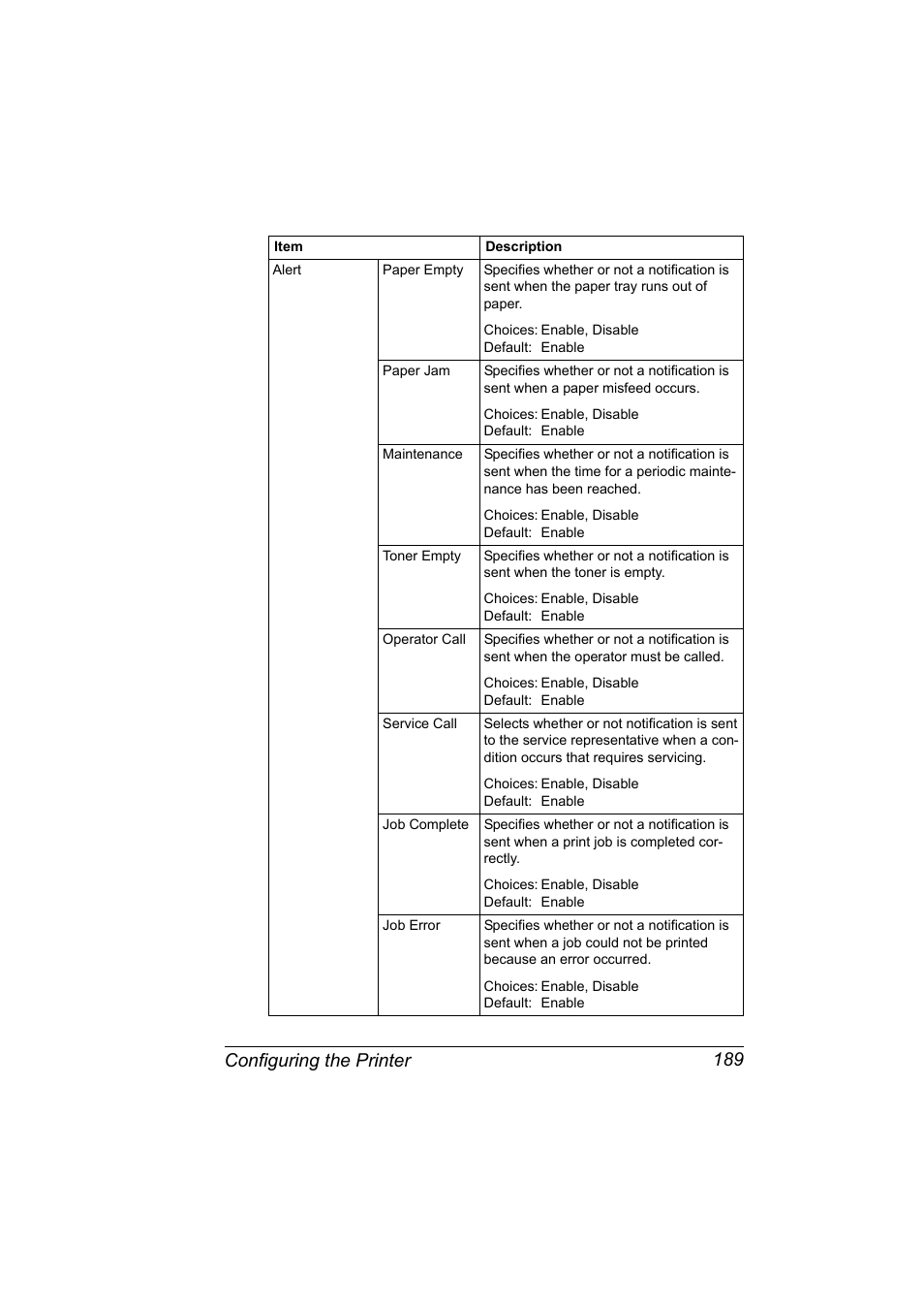 Configuring the printer 189 | Konica Minolta Magicolor 7450 User Manual | Page 207 / 272