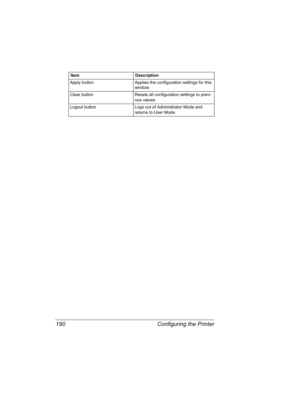 Configuring the printer 190 | Konica Minolta Magicolor 7450 User Manual | Page 208 / 272