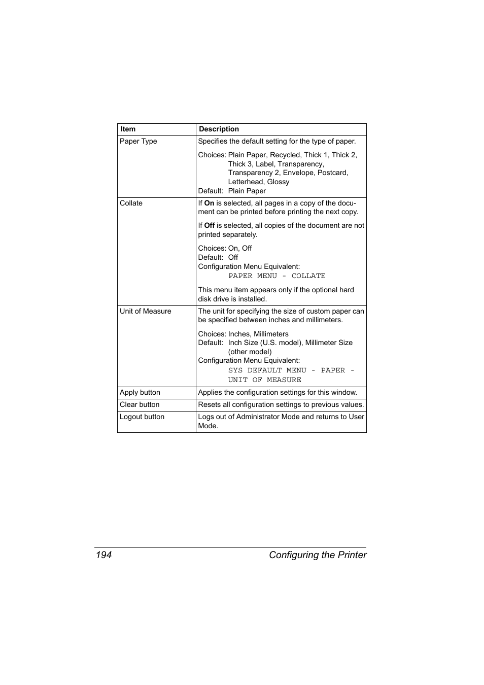 Configuring the printer 194 | Konica Minolta Magicolor 7450 User Manual | Page 212 / 272